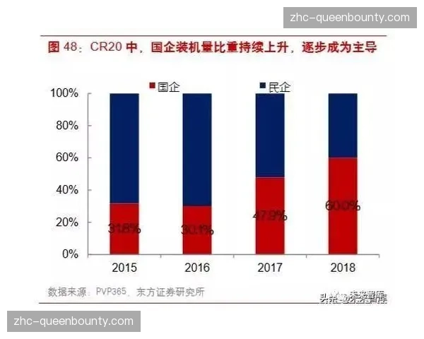 标准一致性组件不仅提升画质稳定性还带动终端回放能力同步增长